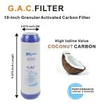 فیلتر کربن اکتیو گیاهی خانگی - مرحله 2 - تصویر 2