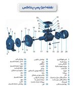 الکتروپمپ بشقابی پنتاکس ایرانی 4 اسب - PENTAX CMT400/01 - Image 2