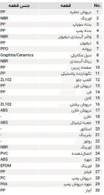 الکتروپمپ استخری لئو 800 وات XKP804E - Image 5